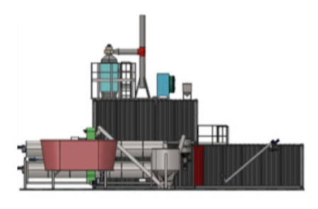 Anlagen für die Trocknung von Klär- und Industrieschlamm